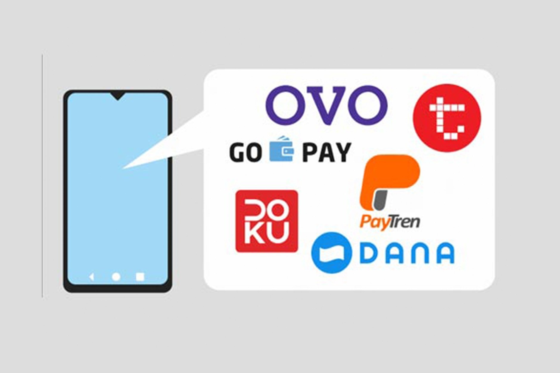 E-wallet, Dompet Masa Kini yang Akan Memudahkan Transaksi Keuangan Anda