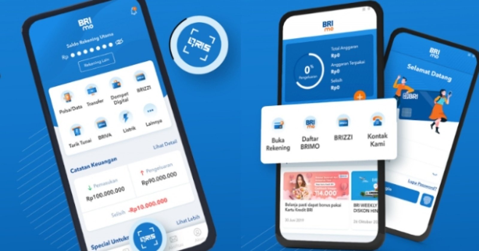 Begini Cara Transfer BRImo dari Rekening Kedua, Mudah!